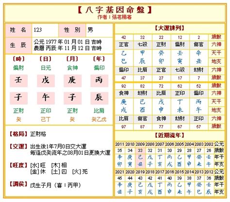 生日屬性|生辰八字五行排盤，免費八字算命網，生辰八字算命姻緣，免費八。